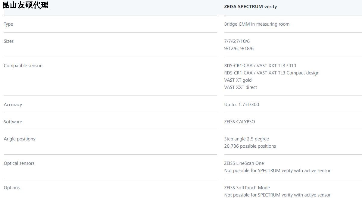 上海蔡司上海三坐标SPECTRUM verity